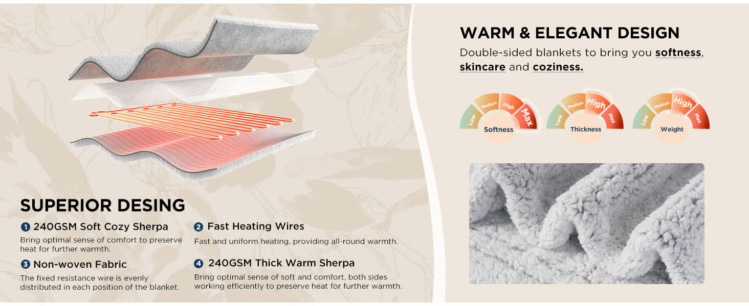 electric blanket