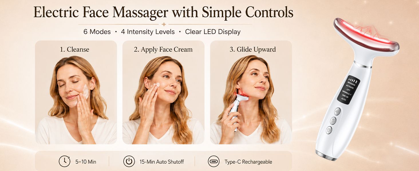 Red Light Therapy for Face