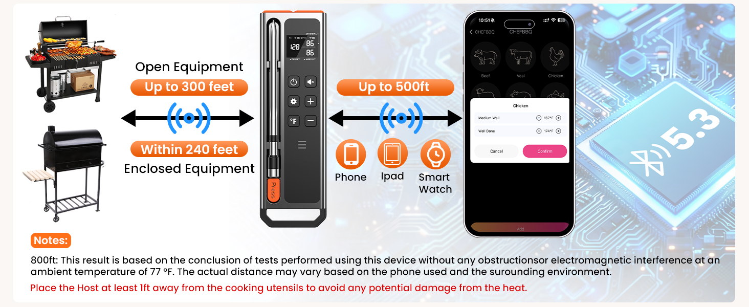 wireless meat thermometer