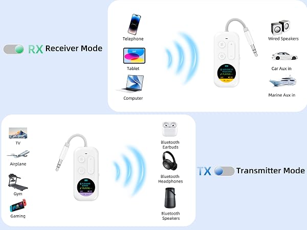 bluetooth transmitter for two headphones