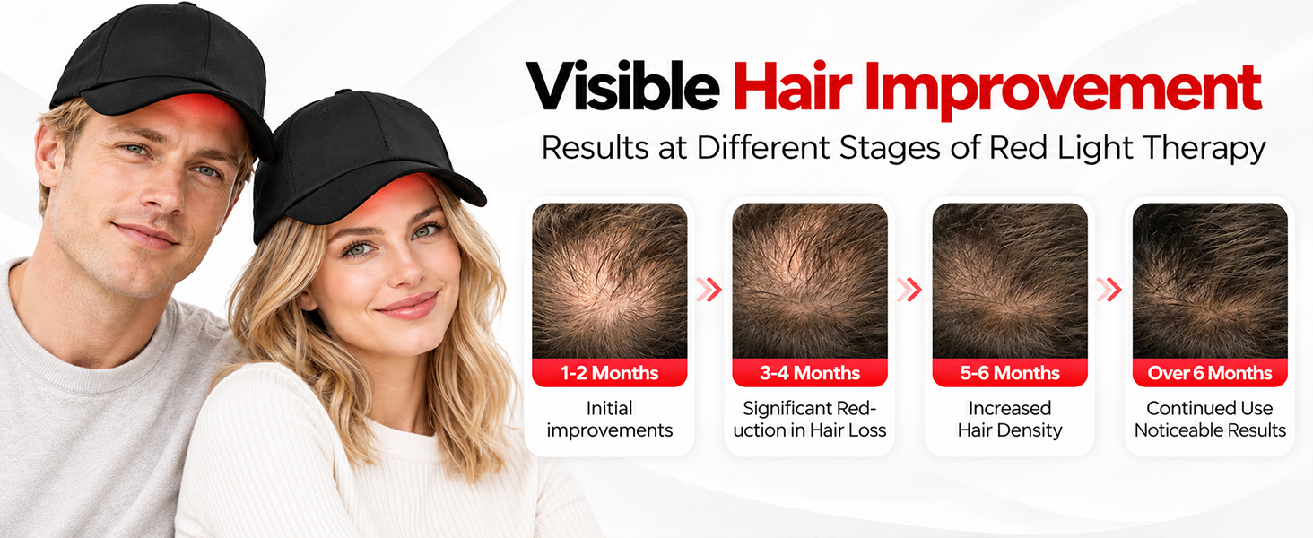 Red Light Therapy for Hair