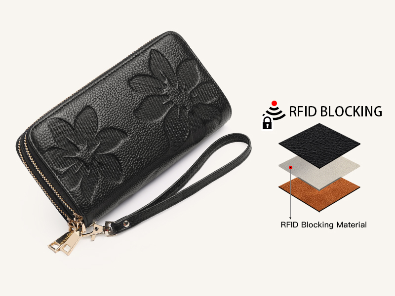 RFID