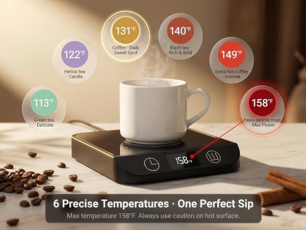 Six Settings. Every Sip, Perfectly Warm