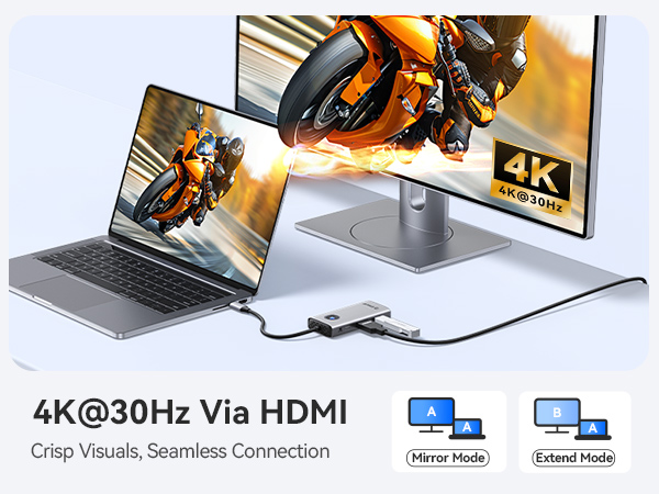 6-in-1 USB C Docking Station