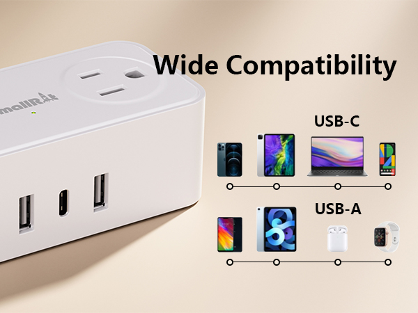 power strip with usb ports