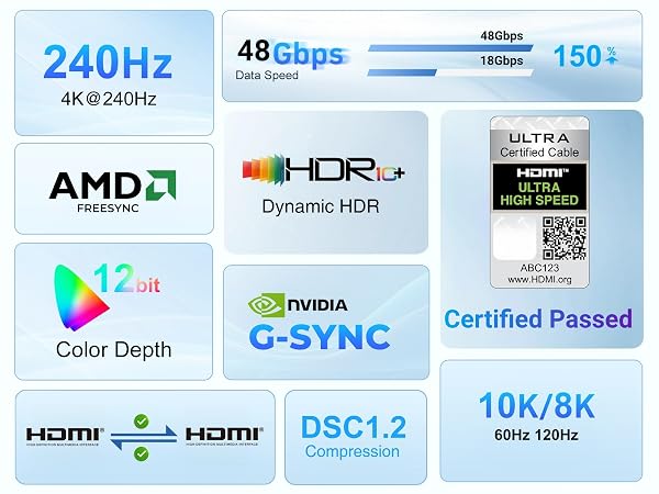 HDMI 2.1
