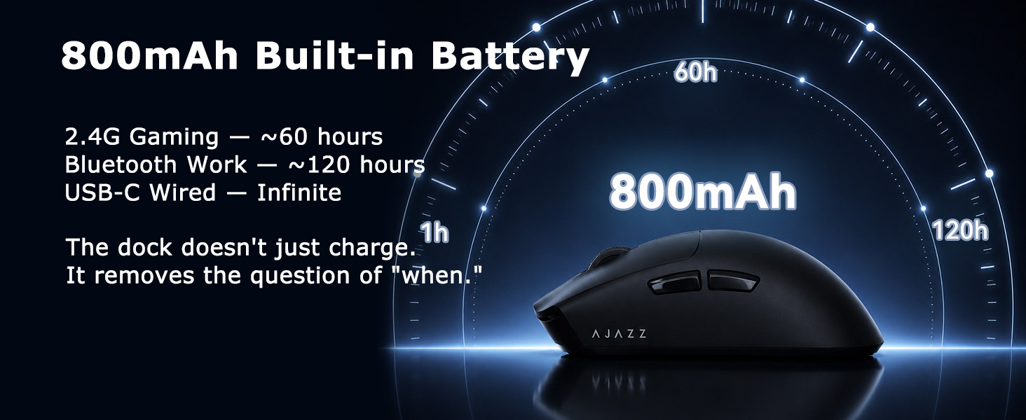 long battery life mouse
