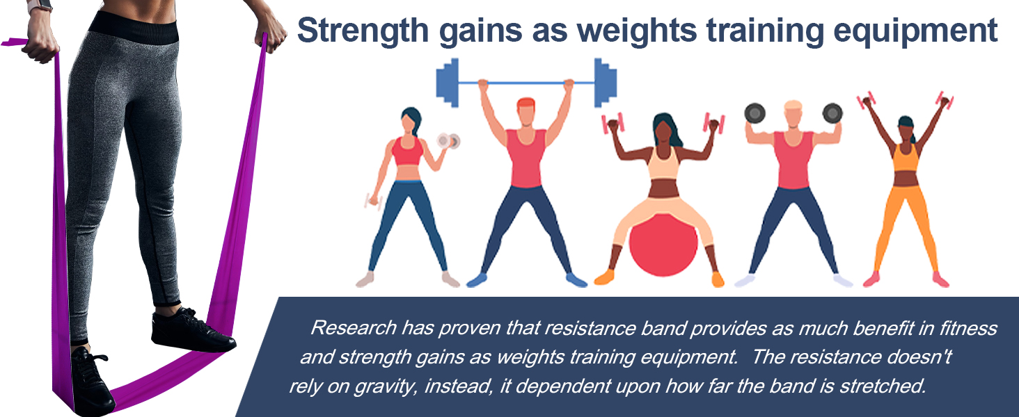 resistance bands