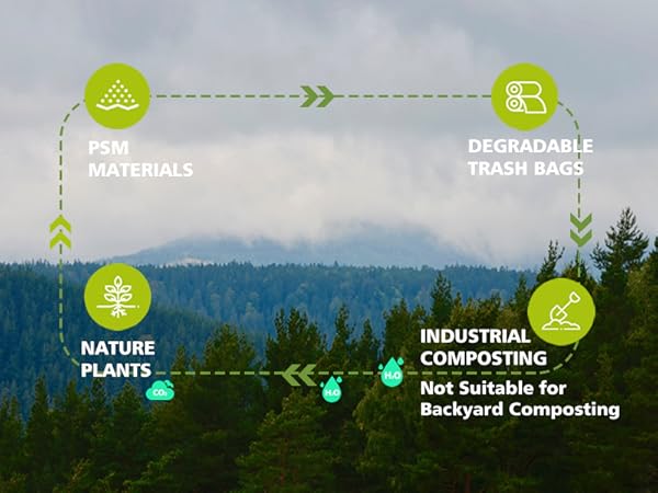 compost bags