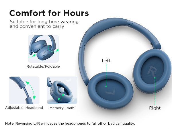 Comfort for Hours