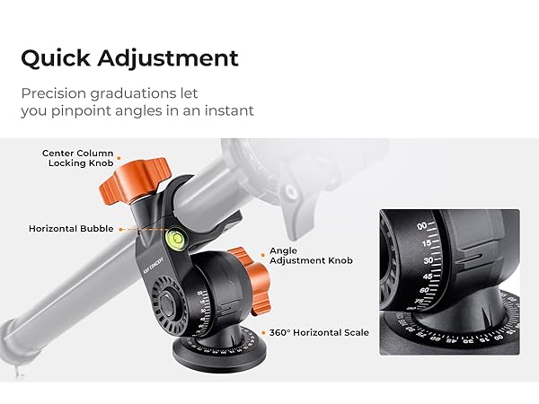 Text: 'Quick Adjustment'. Technical diagram showing adjustment mechanism with horizontal angles and rotating base components.