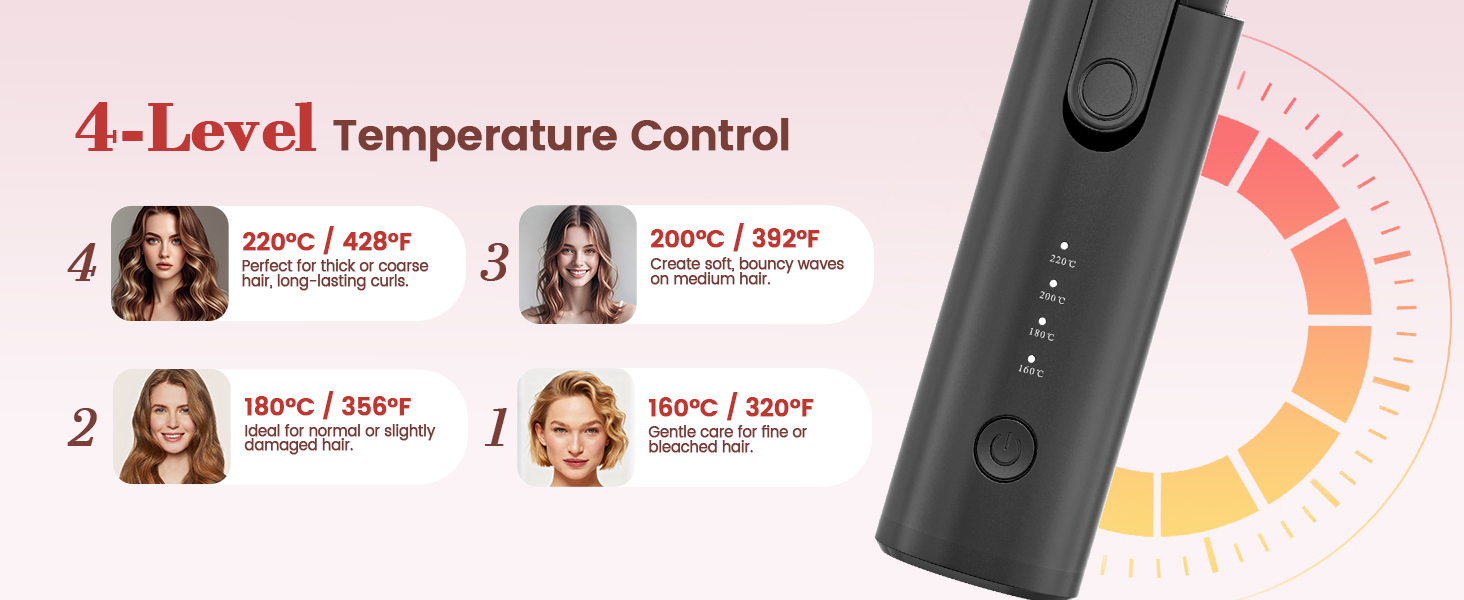 Portable Heated Round Straightener Brush Rechargeable