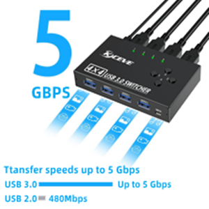 USB SWITCH 4 COMPUTERS