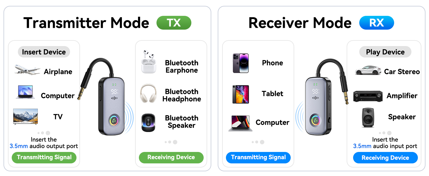 bluetooth transmitter receiver