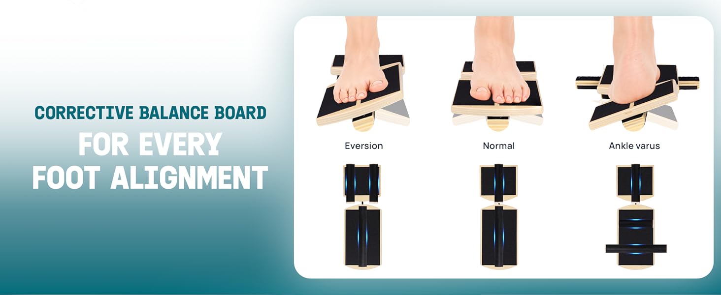 sidekick ankle board