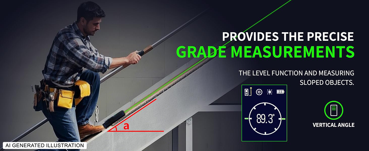 grade measurements sloped objects