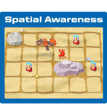 Showing spatial awareness screen.