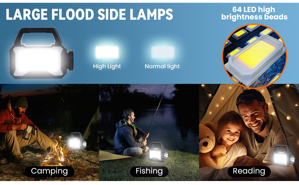 Solar Flashlight