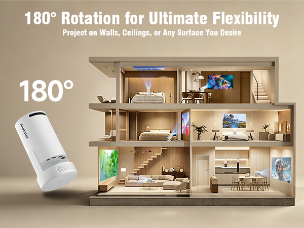 180° Rotation