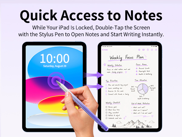 Open Notes fast—Alternative to Pencil iPad, Apple Pro Pencil, Apple Pencil for iPad 10th Generation.