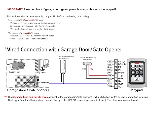 garage wire