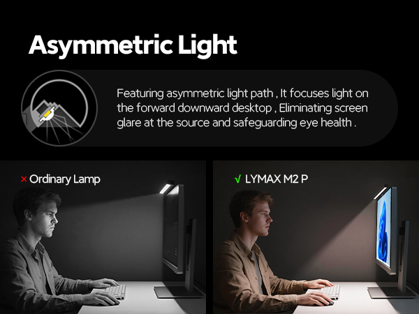 asymmetric light