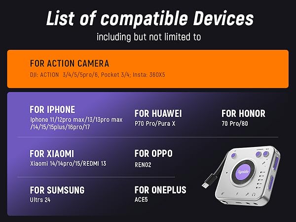 A20 compatibility