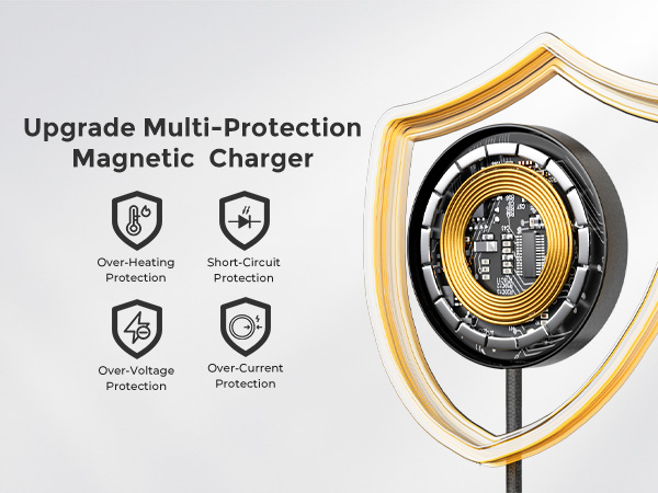 Multi-Protection Magnetic Charger