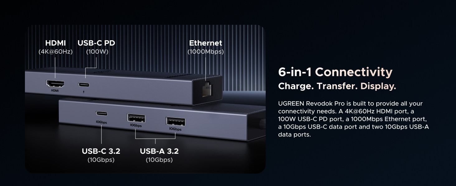 ugreen usb c ethernet hub