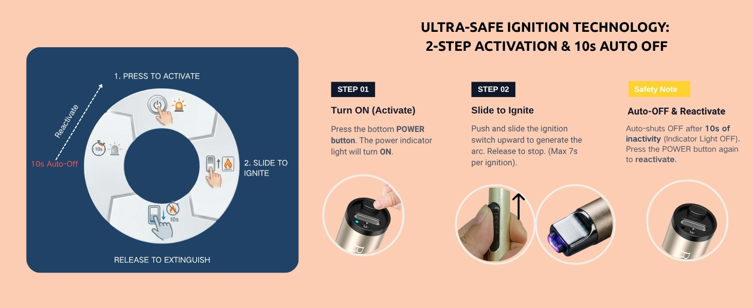 SAFE TO USE