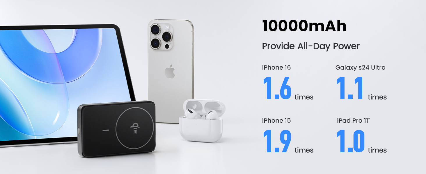 charging times