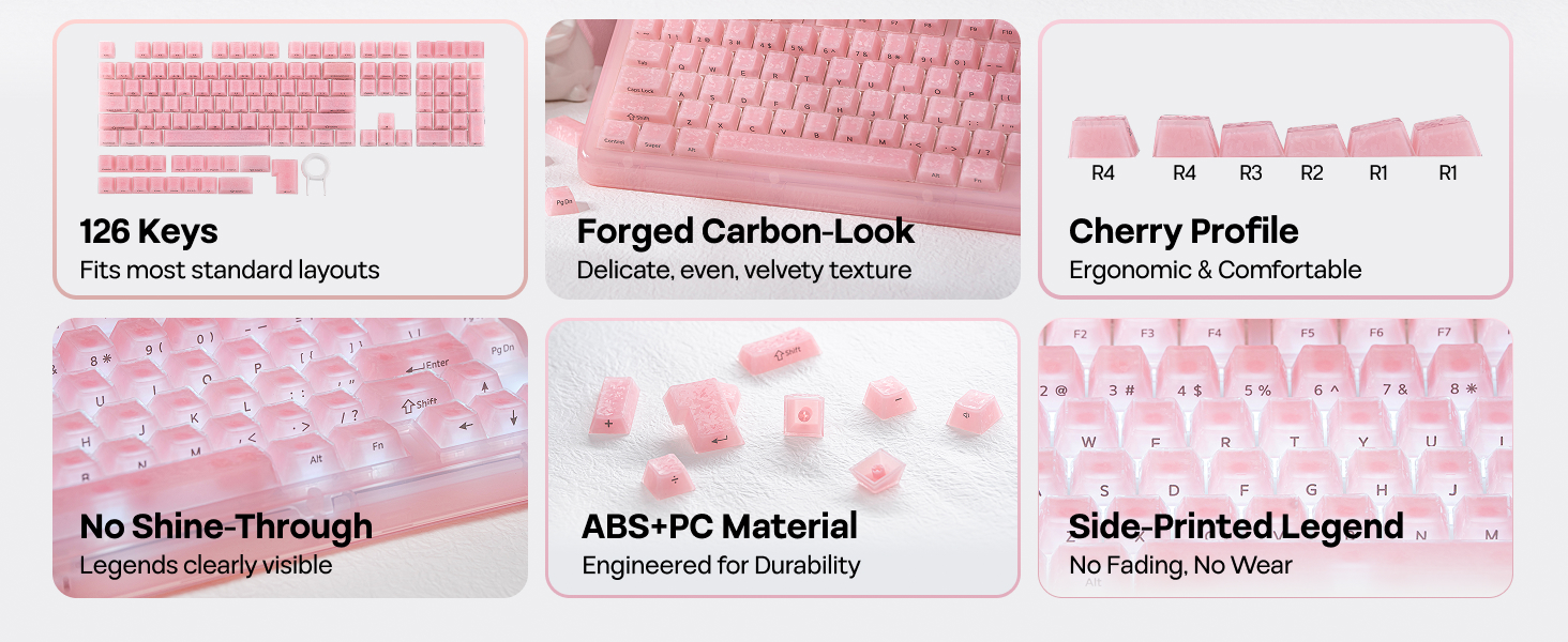 keycaps set