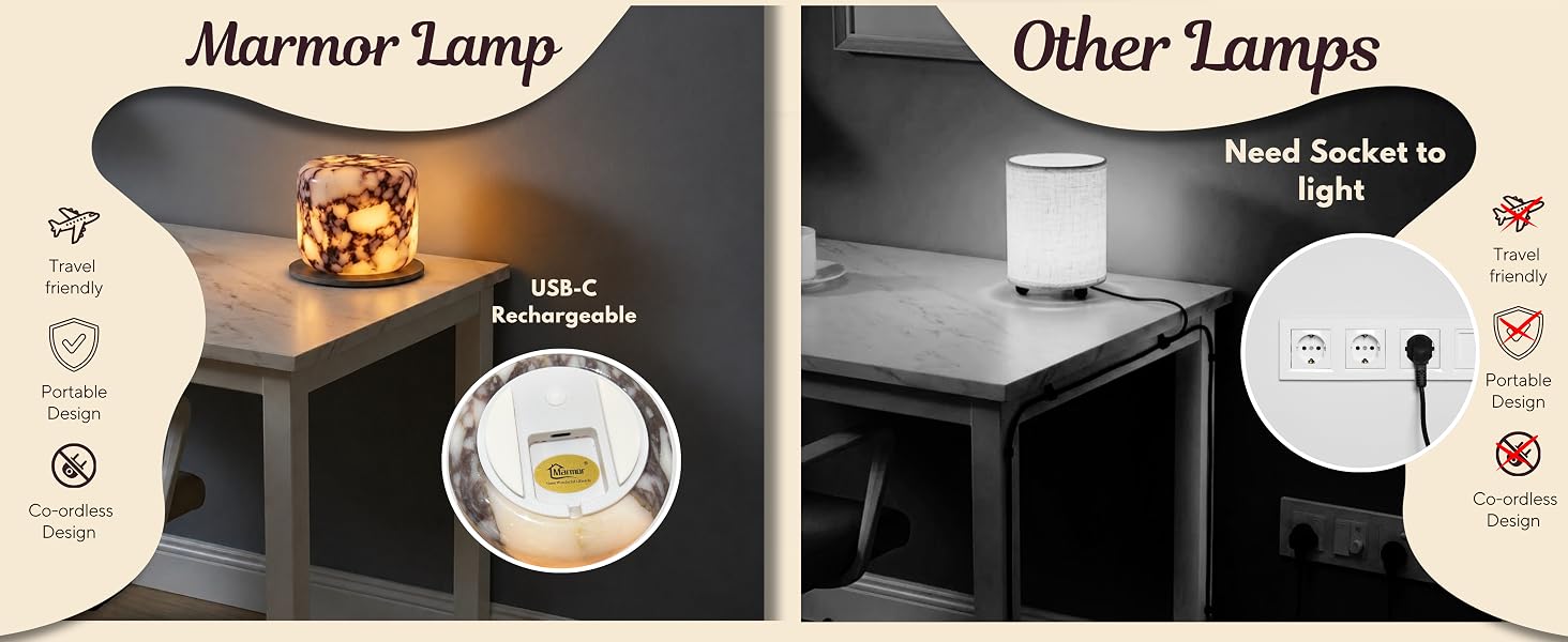 Marble Lamp