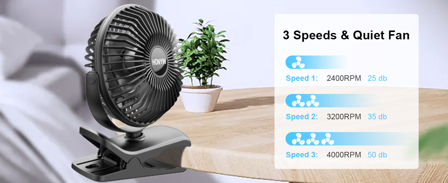 3 Speeds & Quiet Fan