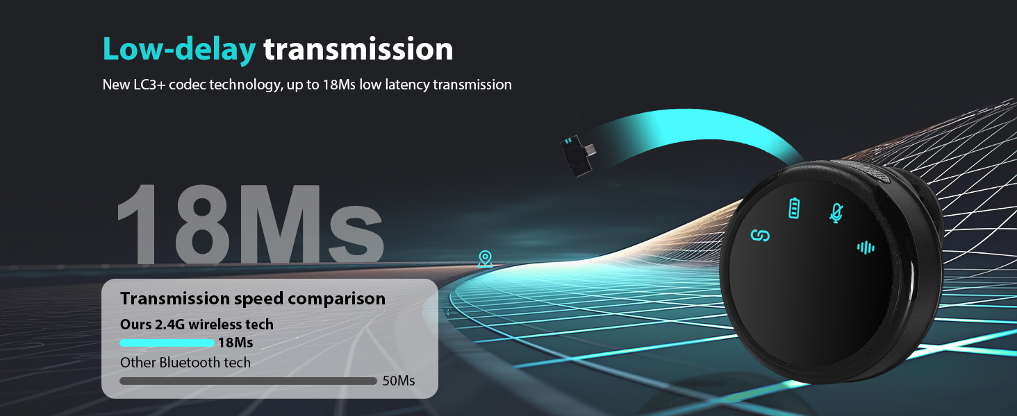 mic,mic for iphone,wireless mic,iphone microphone,wireless microphone for iphone