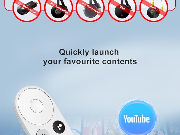 Replacement for Google-Chromecast-Remote