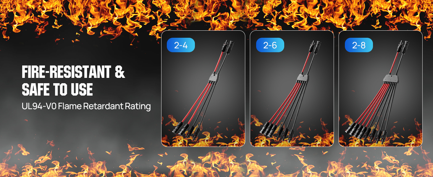 Fire Resistant