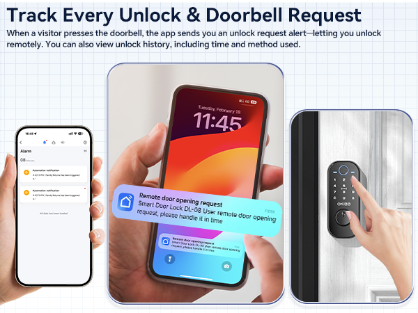 keyless entry door lock