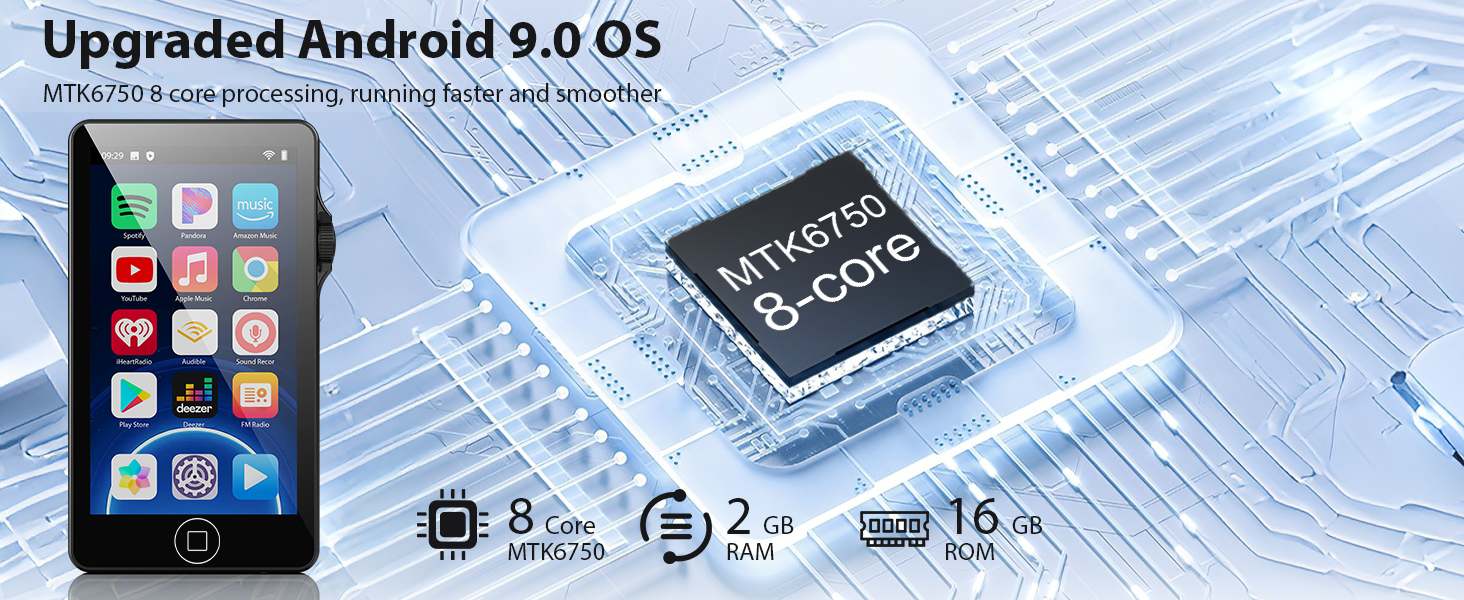 Built-in 8 core