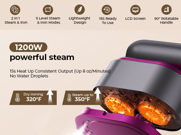 Portable Travel Steamer