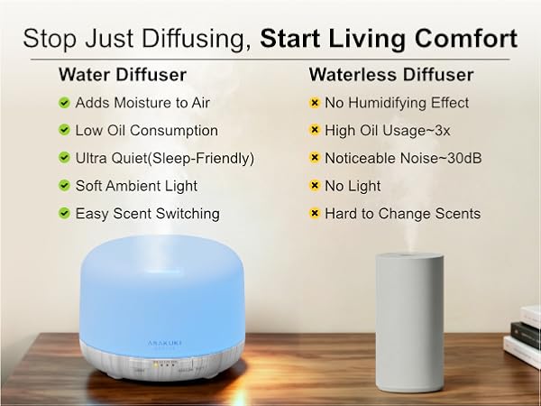water diffuser makes you live comfort
