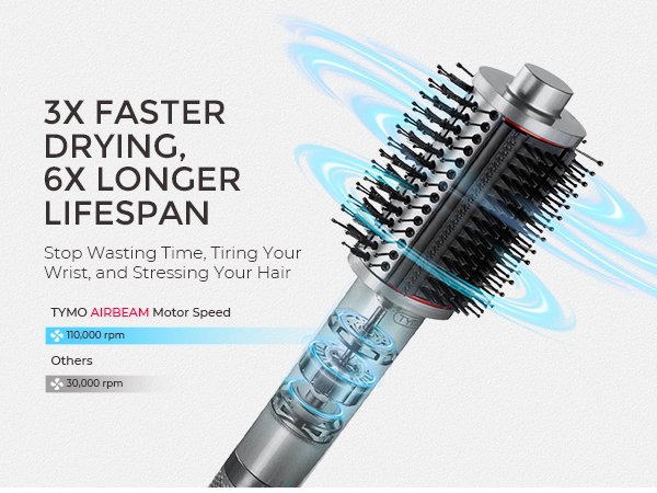 TYMO 4.0 Hair Blow Dryer Brush