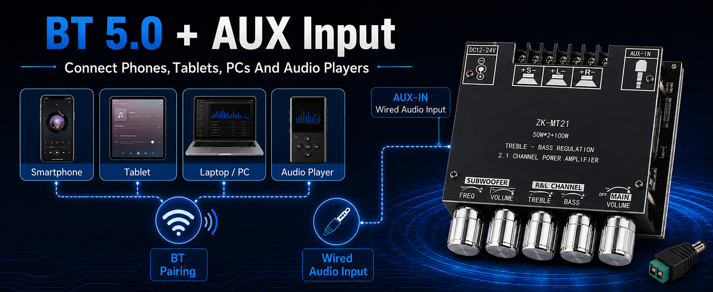 Bluetooth 5.0 Mini amp module