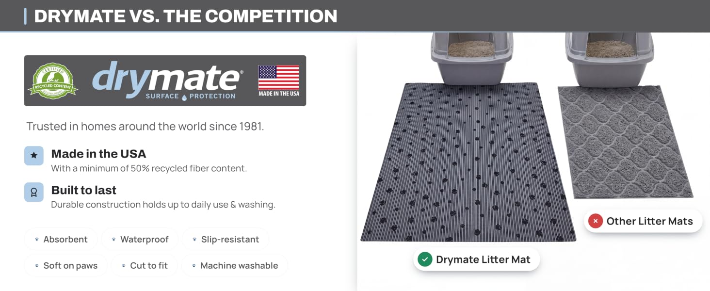Drymate Premium Cat Kitten Litter Box Trapping Mat Absorbent Waterproof estera de la caja de arena