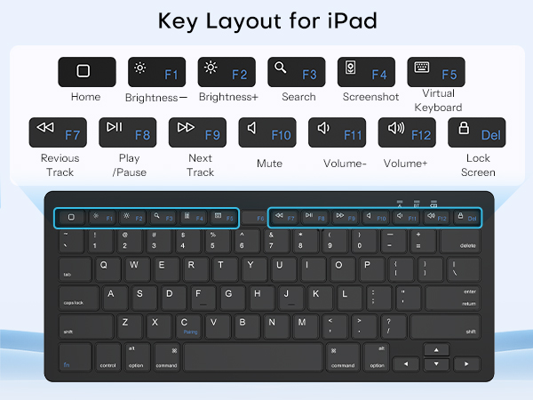 Compact Wireless Keyboard for iPad