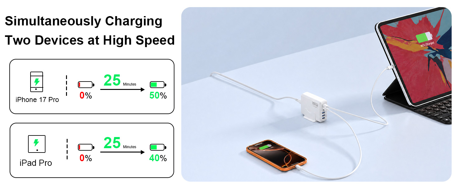 multi device charging station