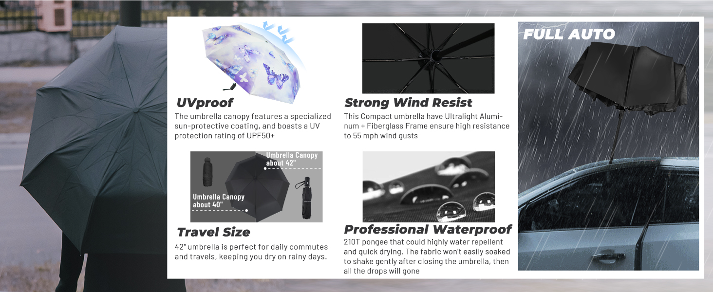 windproof umbrella 306