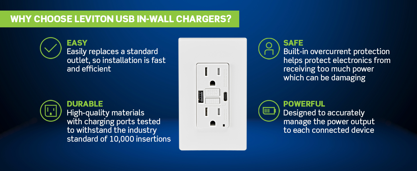 Why choose Leviton USB In-Wall Chargers?