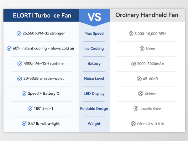 mini-hand-fan