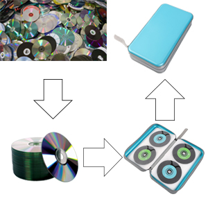cd case holder for car